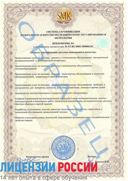Образец сертификата соответствия (приложение) Самара Сертификат ISO 50001